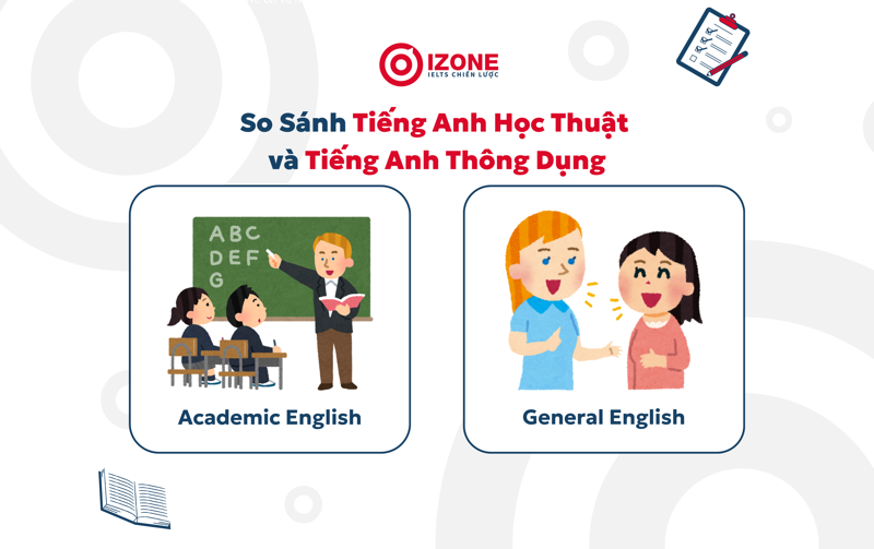 So sánh tiếng Anh học thuật và tiếng Anh thông dụng (Academic English and General English)