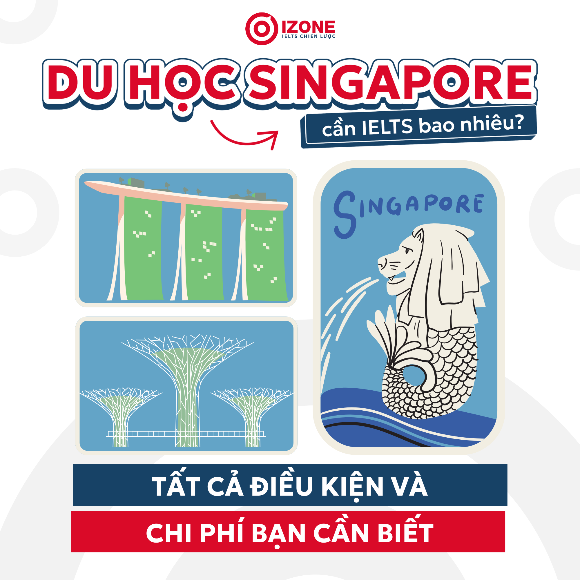 Du học Singapore cần IELTS bao nhiêu? Tất cả điều kiện và chi phí bạn cần biết
