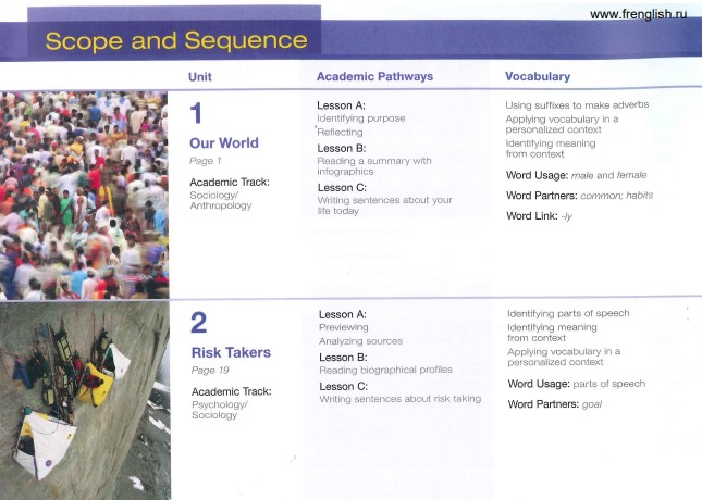 Bố cục sách Pathways Reading Writing and Critical Thinking second edition: Foundation