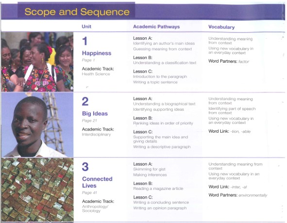 Bố cục nội dung sách Pathways 2: Reading, Writing, and Critical Thinking
