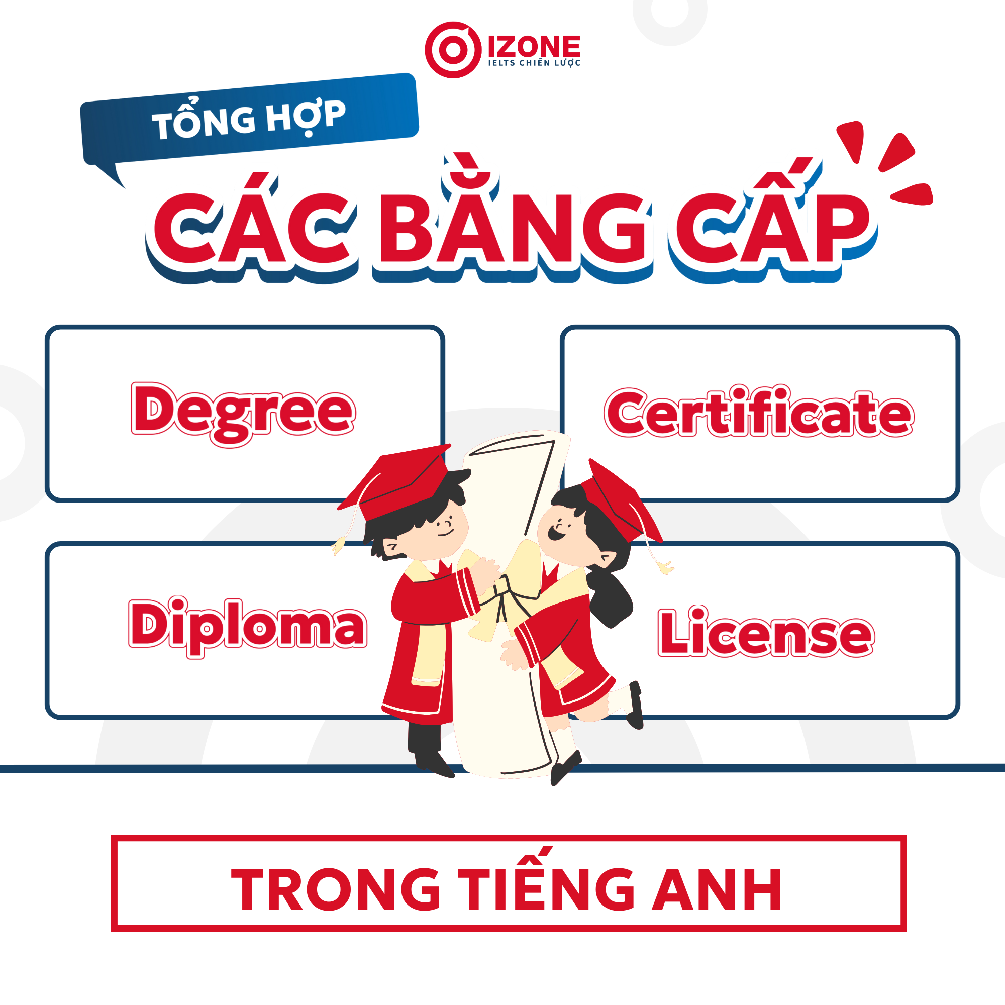 Bằng cấp tiếng Anh: Cùng tìm hiểu các loại bằng cấp, chứng chỉ