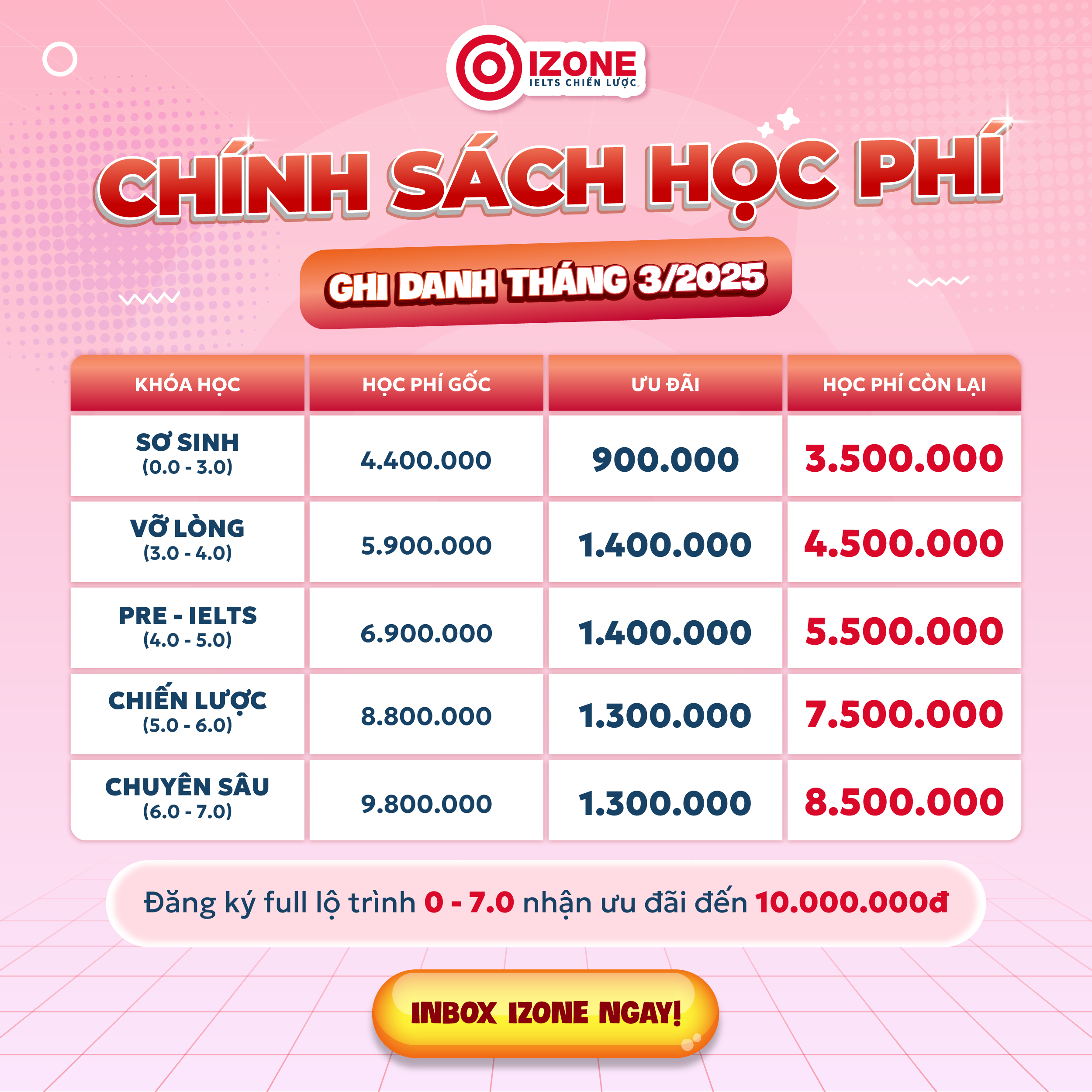 Học, Luyện thi IELTS Online