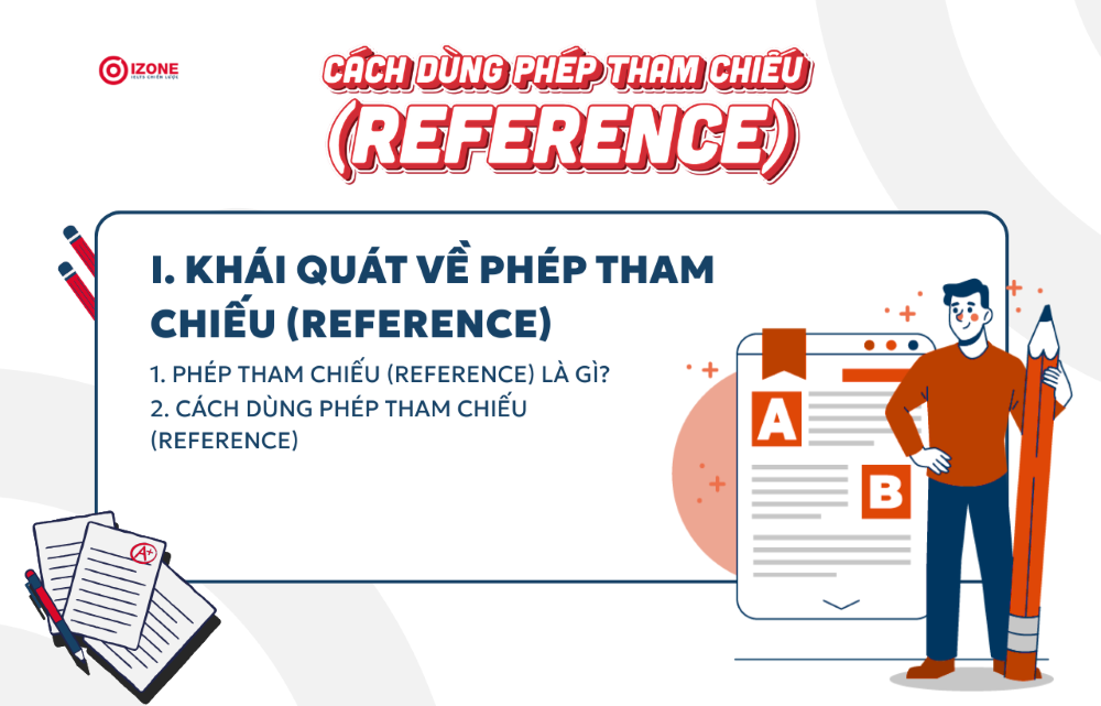 Phần 1: Khái quát về phép tham chiếu (Reference trong tiếng Anh)