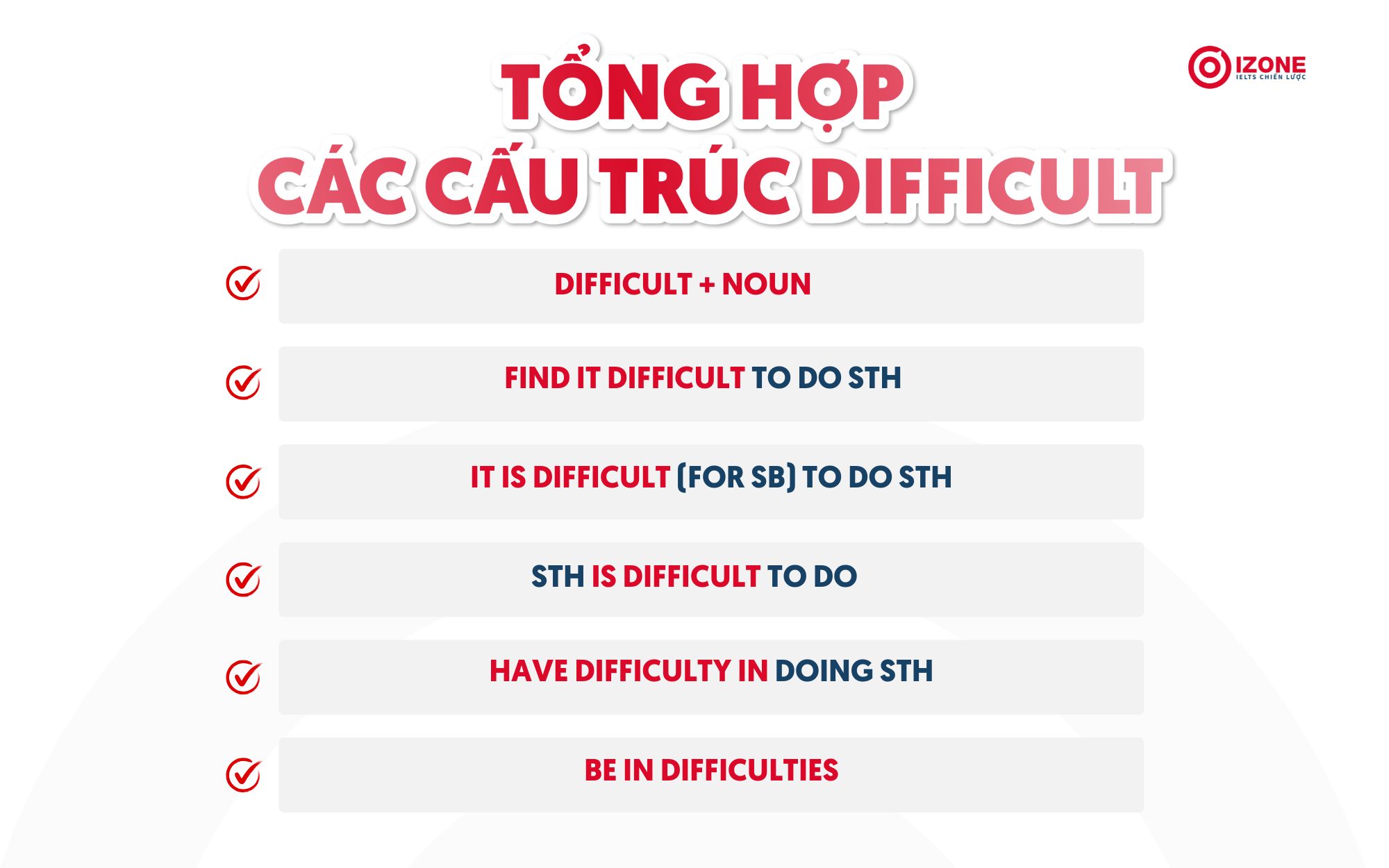 Tổng hợp các cấu trúc Difficult bạn cần biết