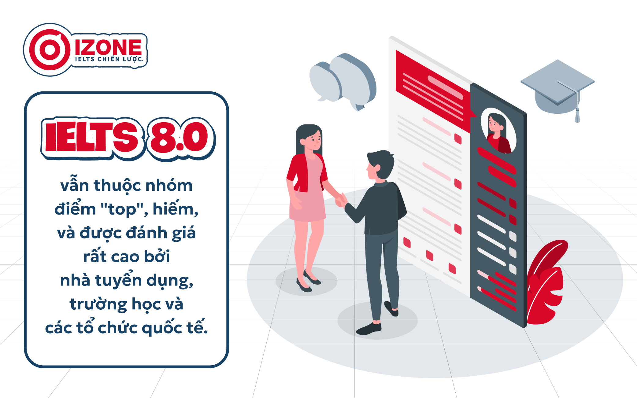 4% người Việt đạt được band 8.0