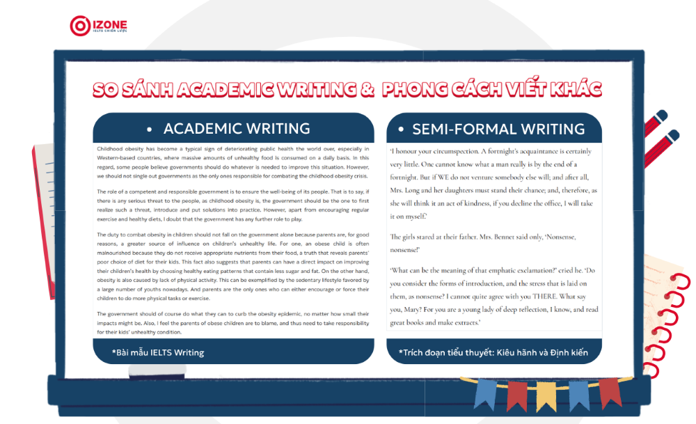 So sánh phong cách Academic writing với phong cách Semi-formal writing