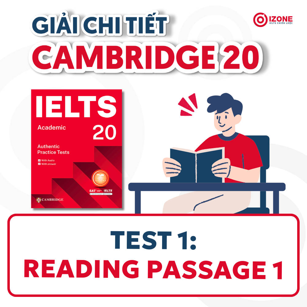 Giải đề thi IELTS Cambridge 20 – Test 1: Reading Passage 1: The Kākāpō