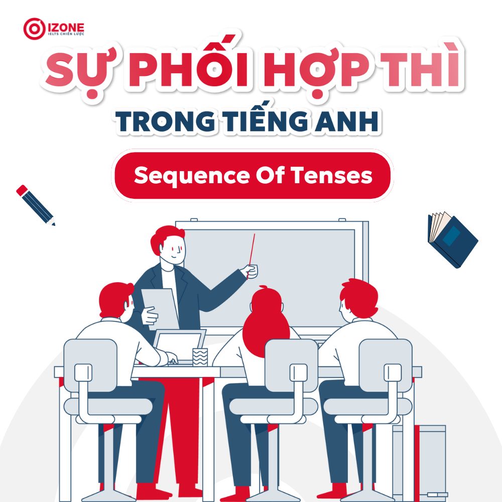 Sự phối hợp thì trong tiếng Anh (Sequence Of Tenses) – Lý thuyết chi tiết + bài tập vận dụng