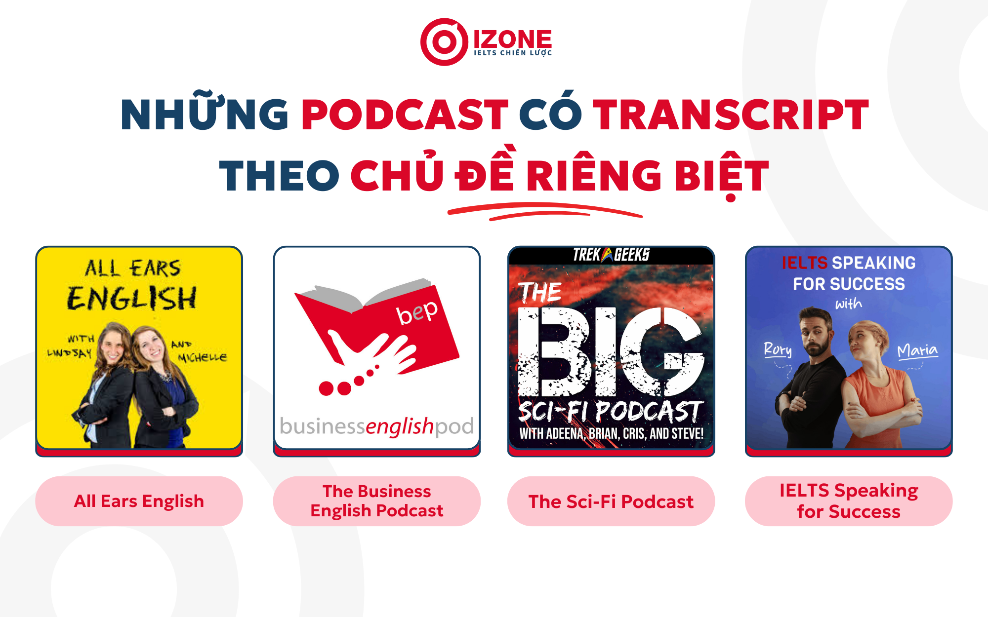 những podcast có transcript tổng hợp theo các chủ đề