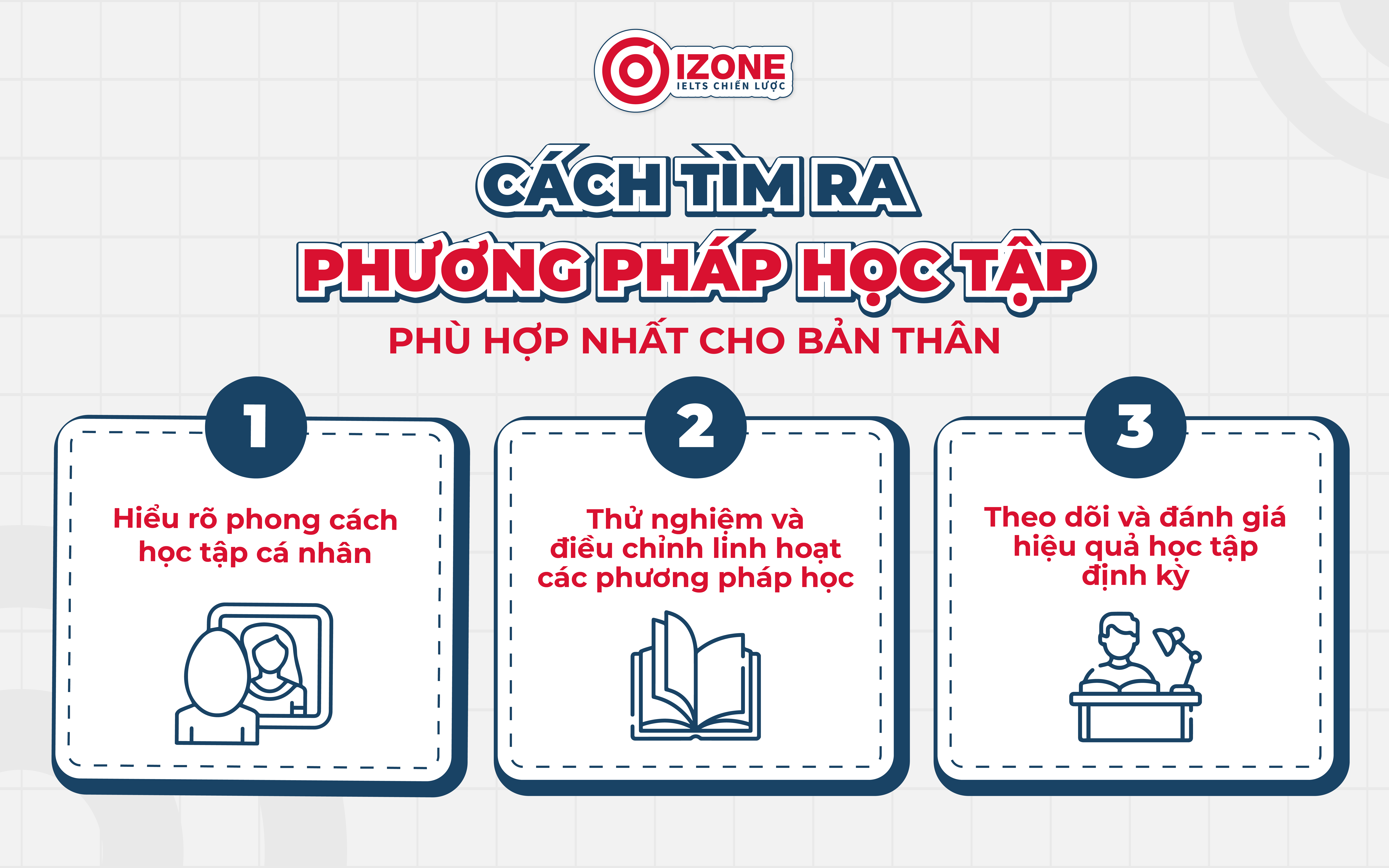 phương pháp học tập