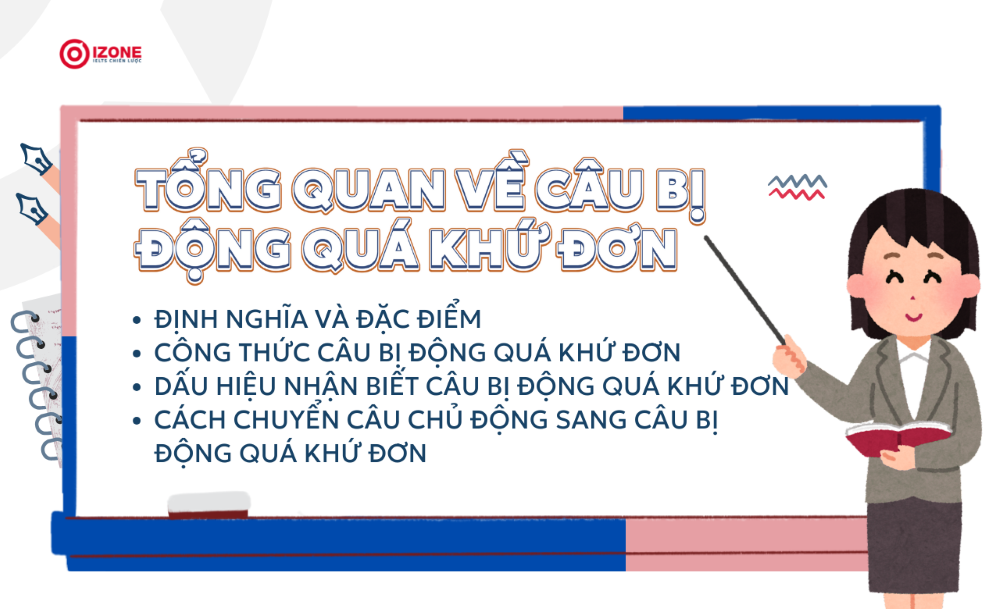 tong-quan-ve-cau-bi-dong-qua-khu-don