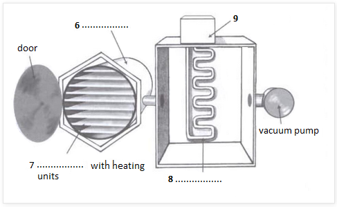a-simplified-freeze-drying-machine