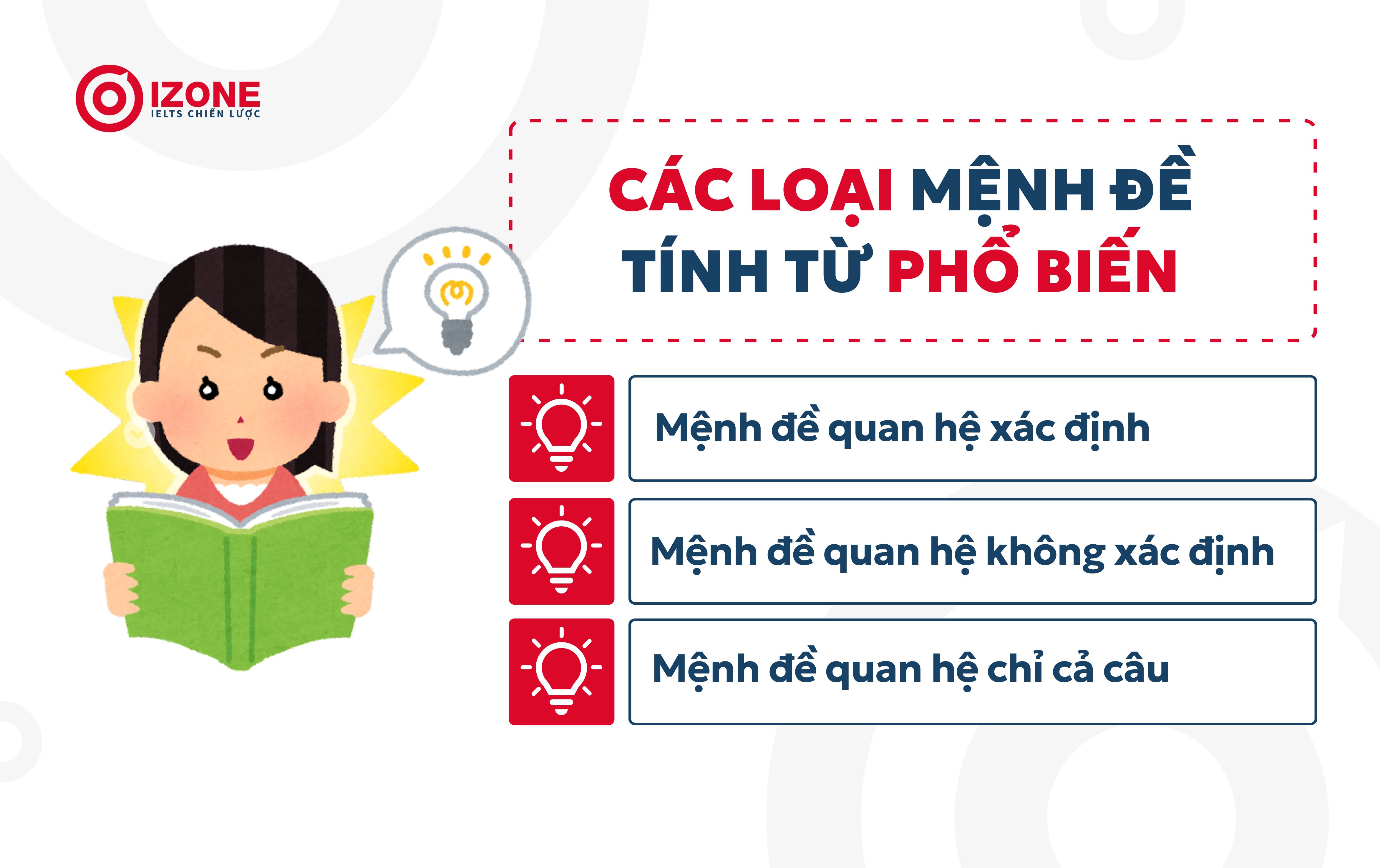 Các loại mệnh đề tính từ (Adj Clause) phổ biến trong tiếng Anh