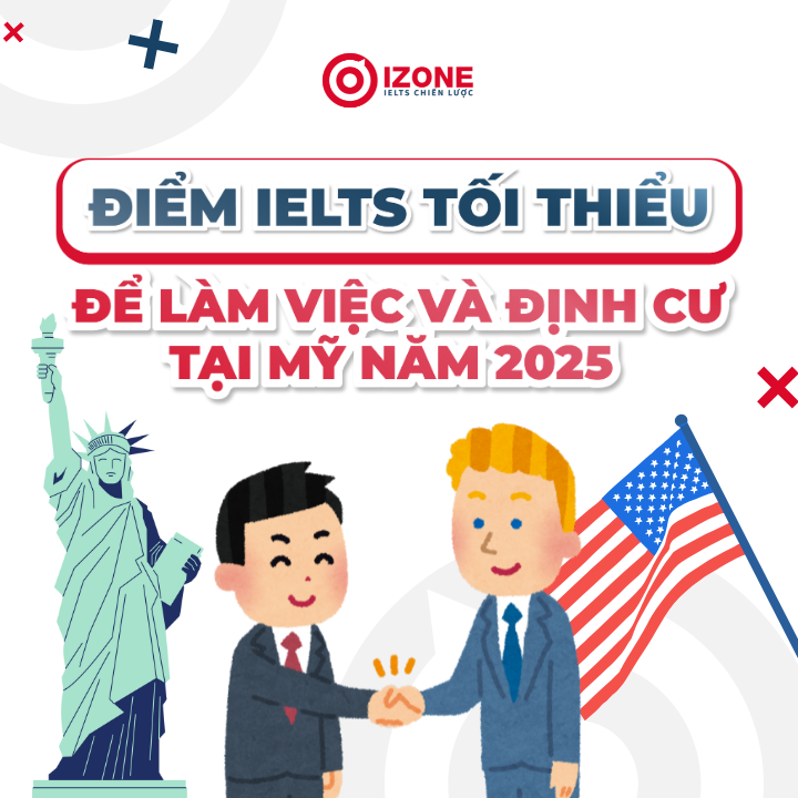 Định cư Mỹ cần IELTS bao nhiêu? Hướng dẫn chi tiết và giải đáp FAQs