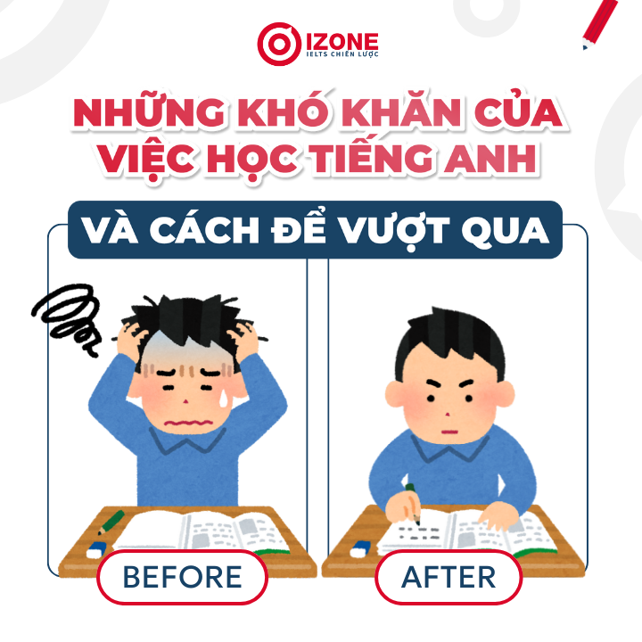 Những khó khăn khi học tiếng Anh thường gặp & Cách khắc phục hiệu quả