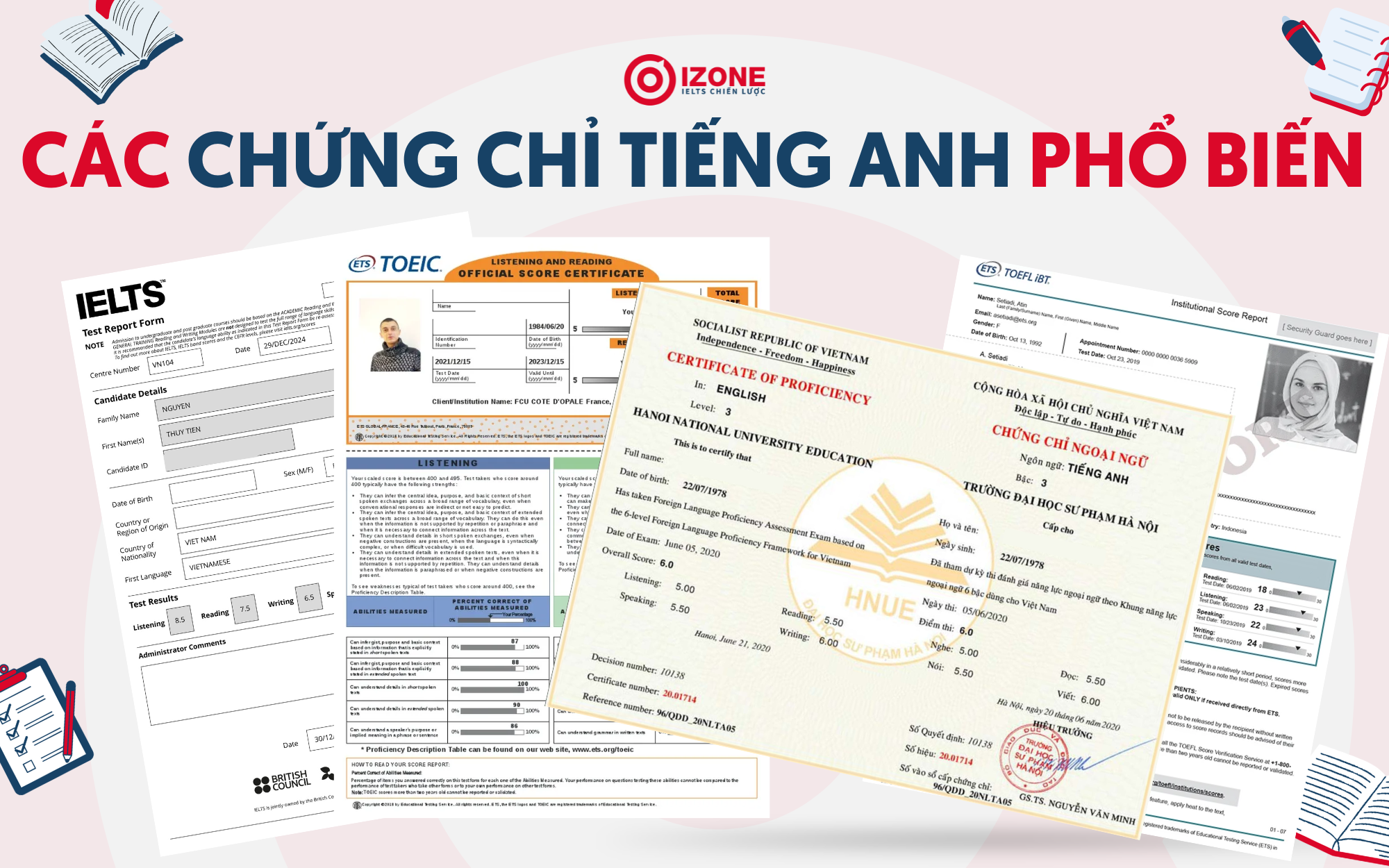 Quy đổi VSTEP sang IELTS