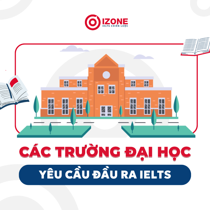 Các trường Đại học yêu cầu đầu ra IELTS (Cập nhật 2026)
