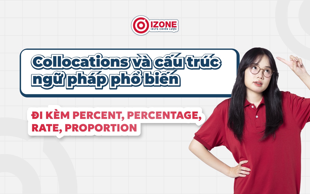 Collocations và cấu trúc ngữ pháp phổ biến đi kèm percent, percentage, rate, proportion