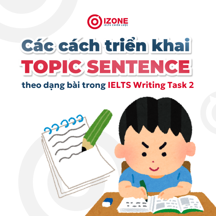 Các cách triển khai Topic Sentence theo dạng bài trong IELTS Writing Task 2