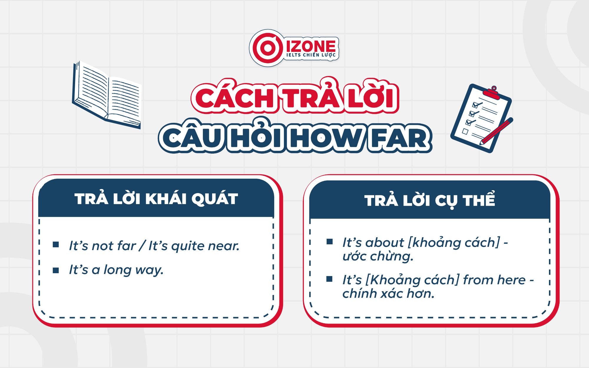 Cách trả lời câu hỏi How far