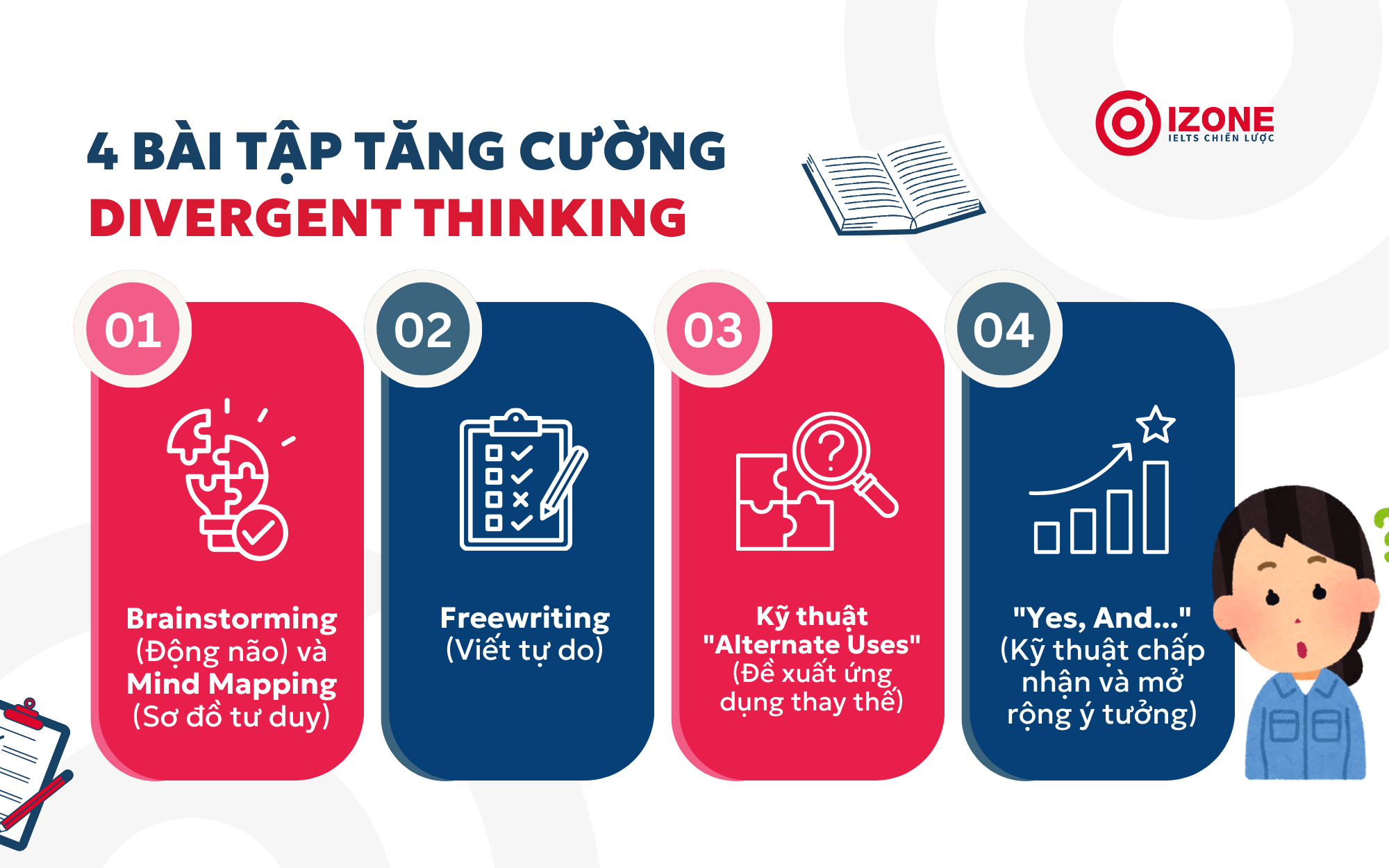 4 bài tập tăng cường Divergent Thinking hiệu quả