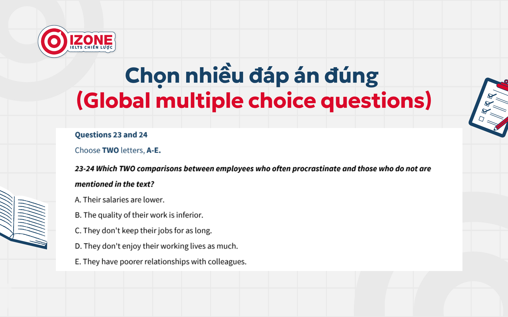 IELTS Reading Multiple choice questions