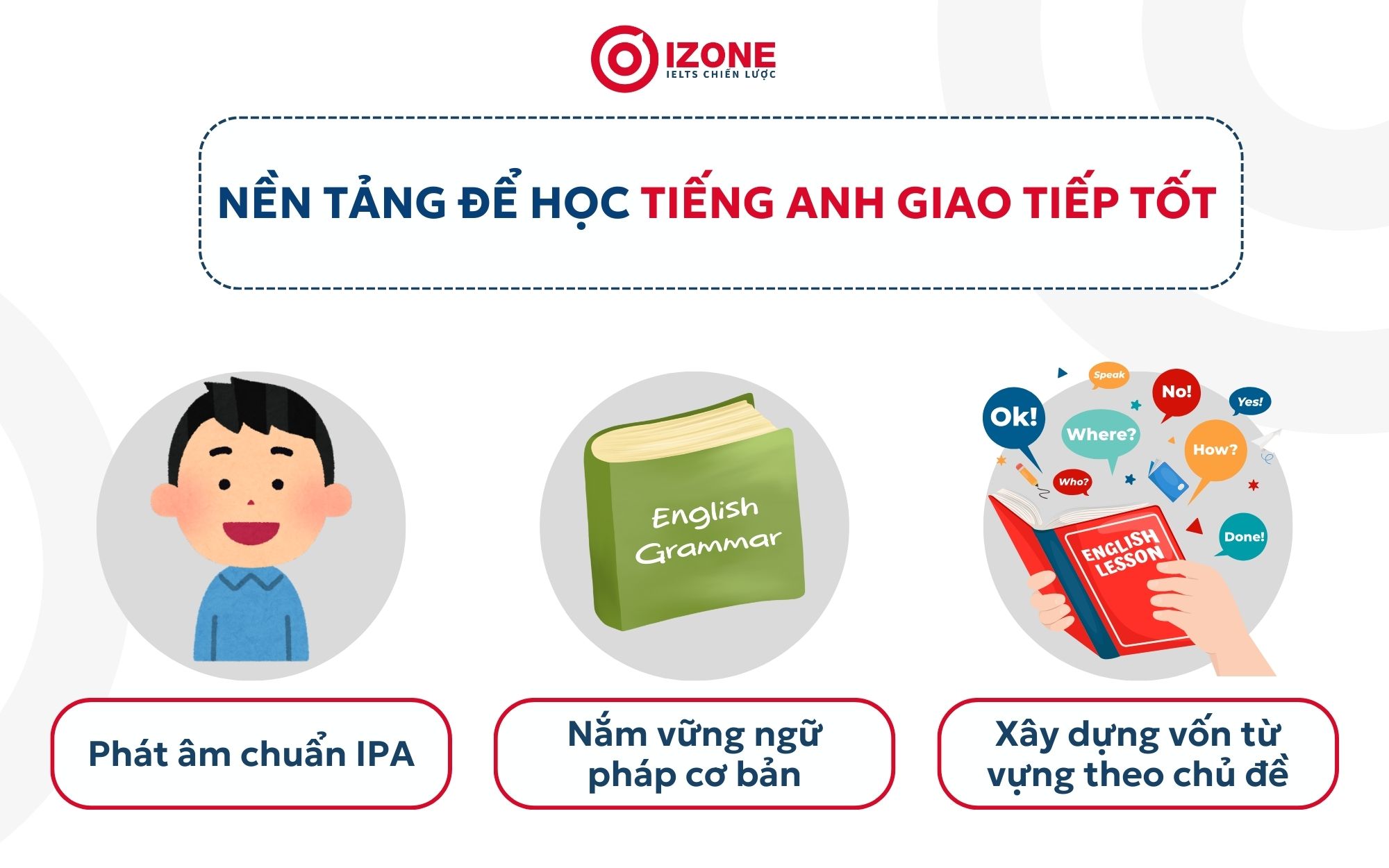 3 nền tảng cốt lõi để học tiếng Anh giao tiếp hiệu quả