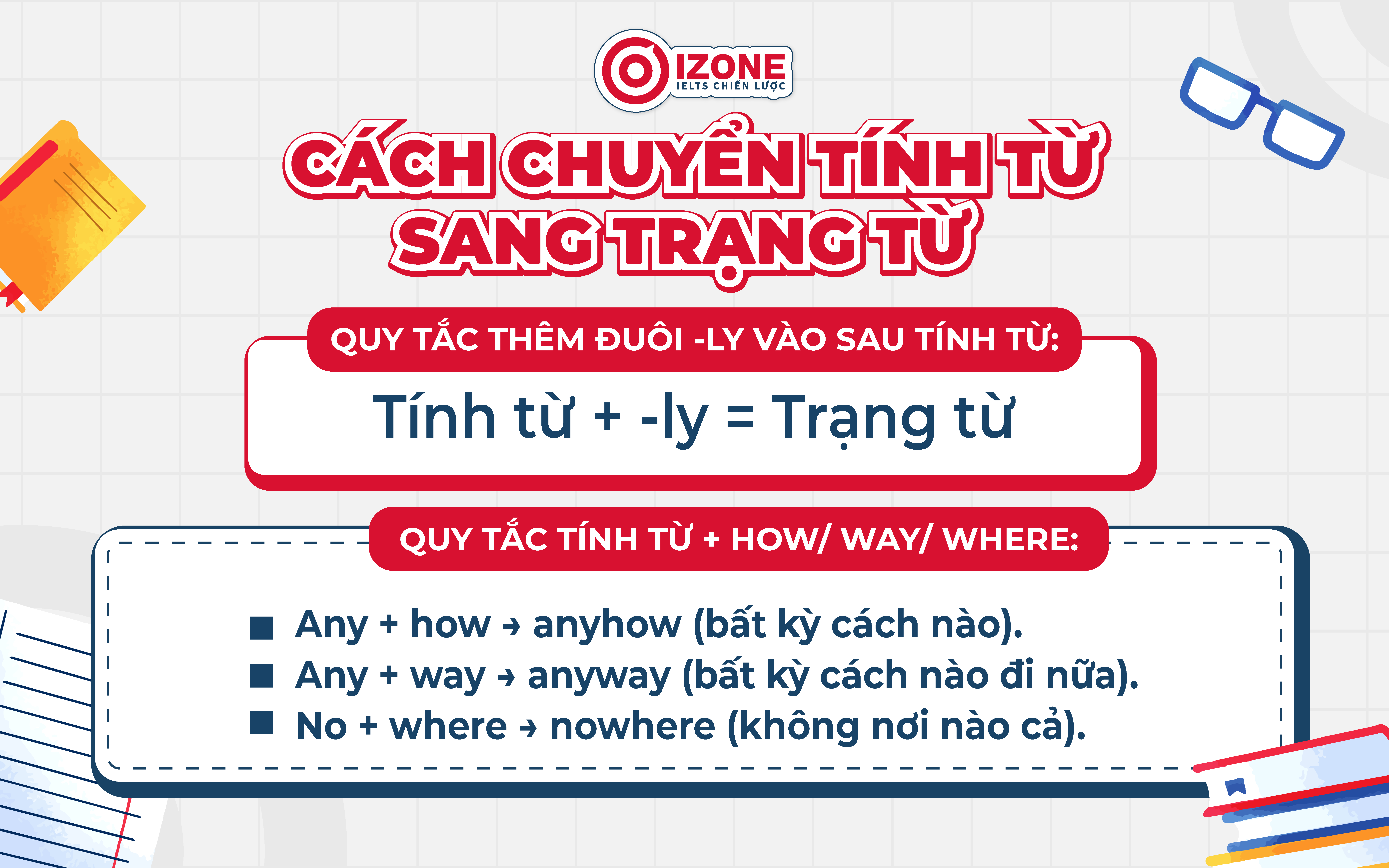 Công thức chuyển tính từ sang trạng từ bằng quy tắc thêm đuôi và quy tắc kết hợp tính từ trong tiếng Anh