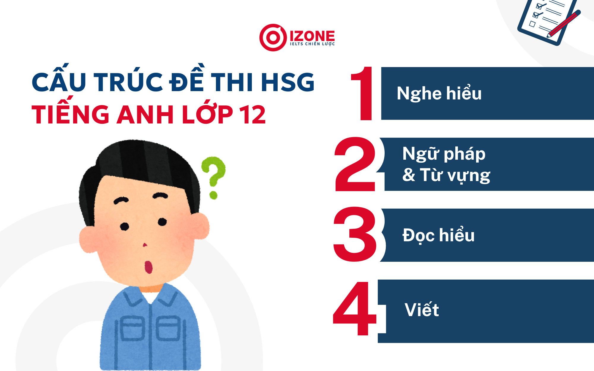 đề thi Học sinh giỏi tiếng Anh lớp 12