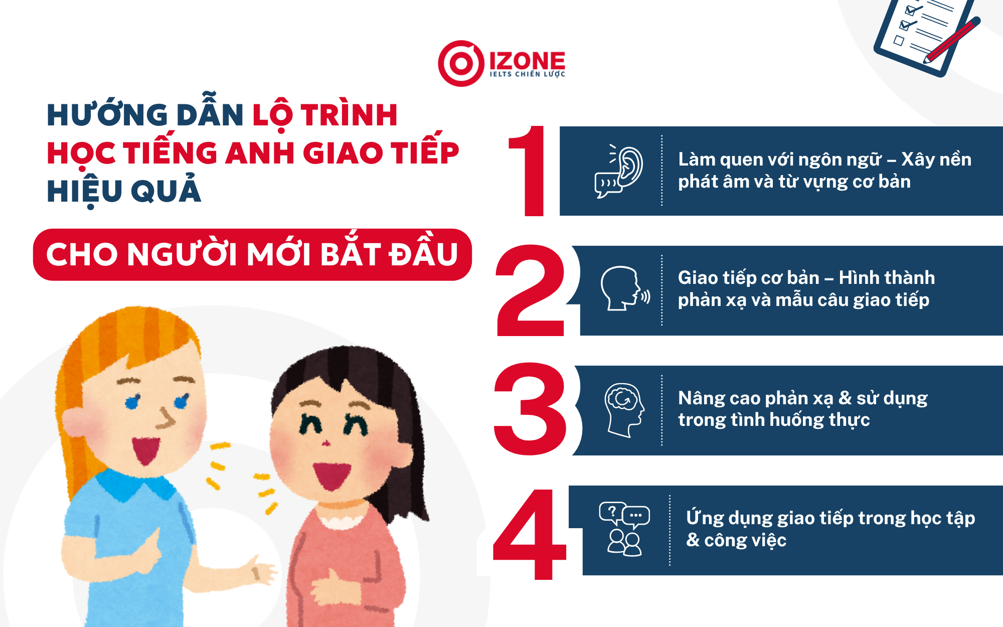 Hướng dẫn lộ trình học tiếng Anh giao tiếp hiệu quả cho người mới bắt đầu