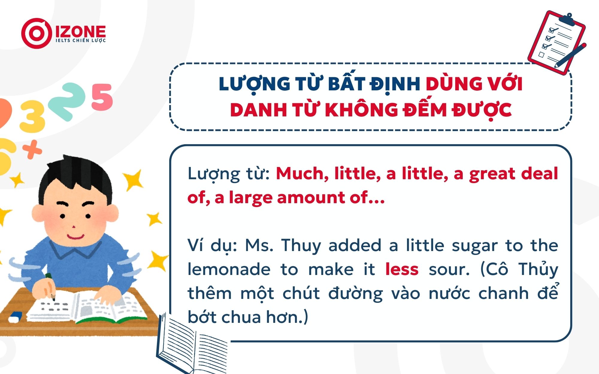 lượng từ bất định