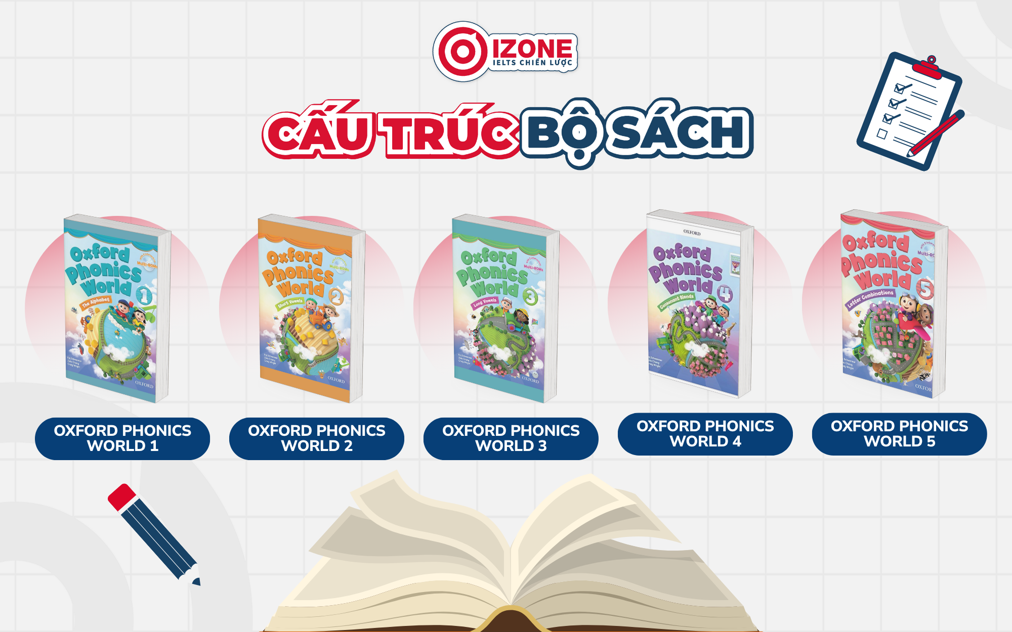 5 bìa sách Oxford Phonics World 1, 2, 3, 4, 5, 6