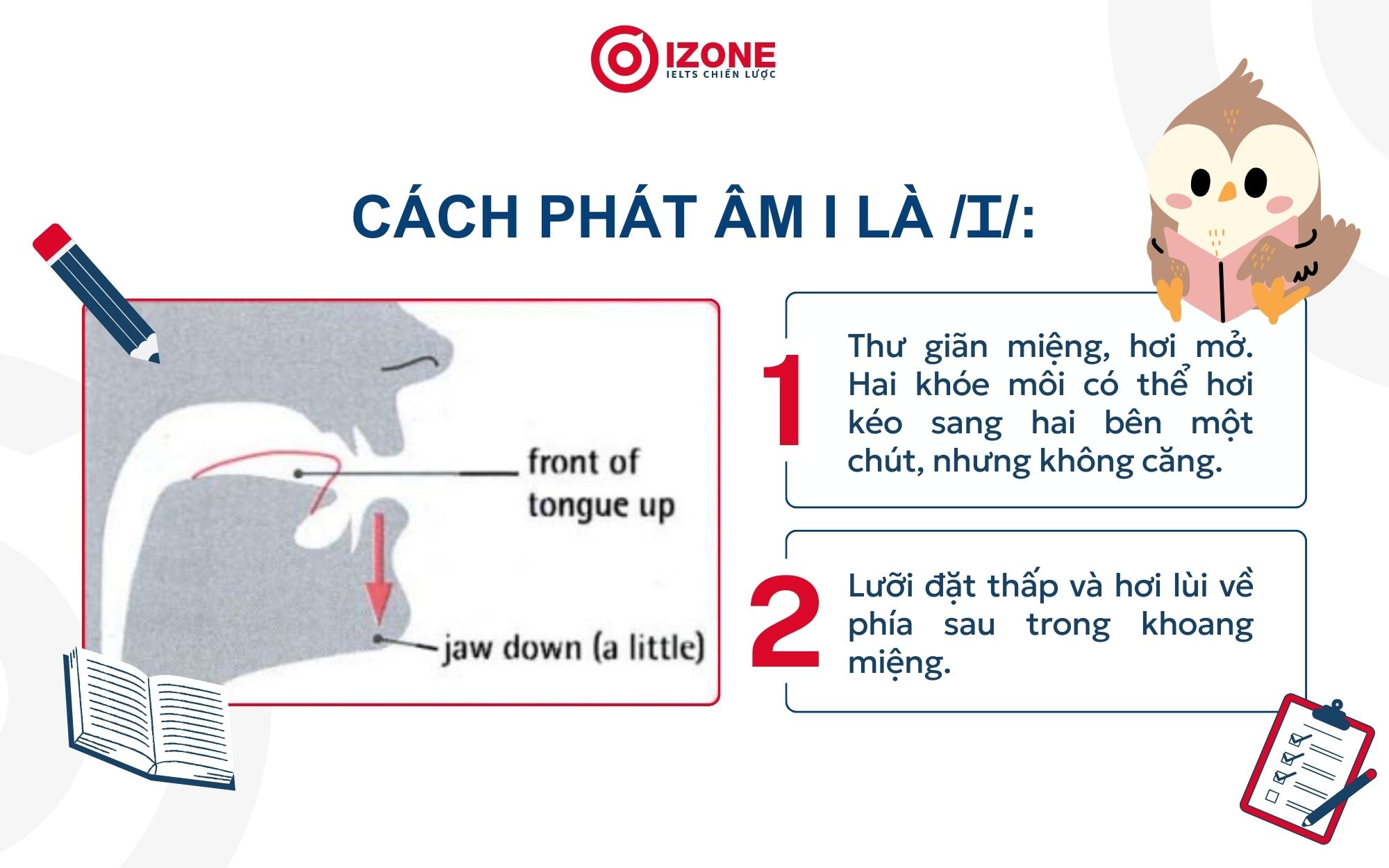 Phát âm i trong tiếng Anh
