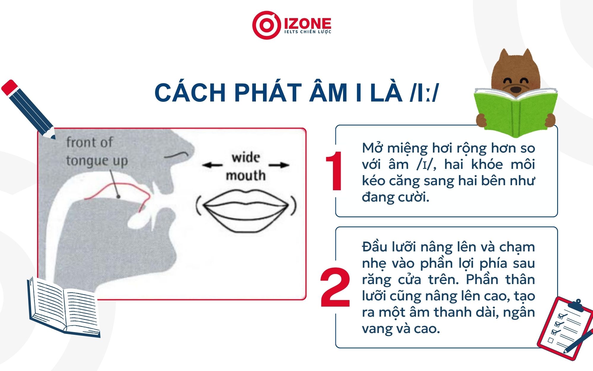 Phát âm i trong tiếng Anh