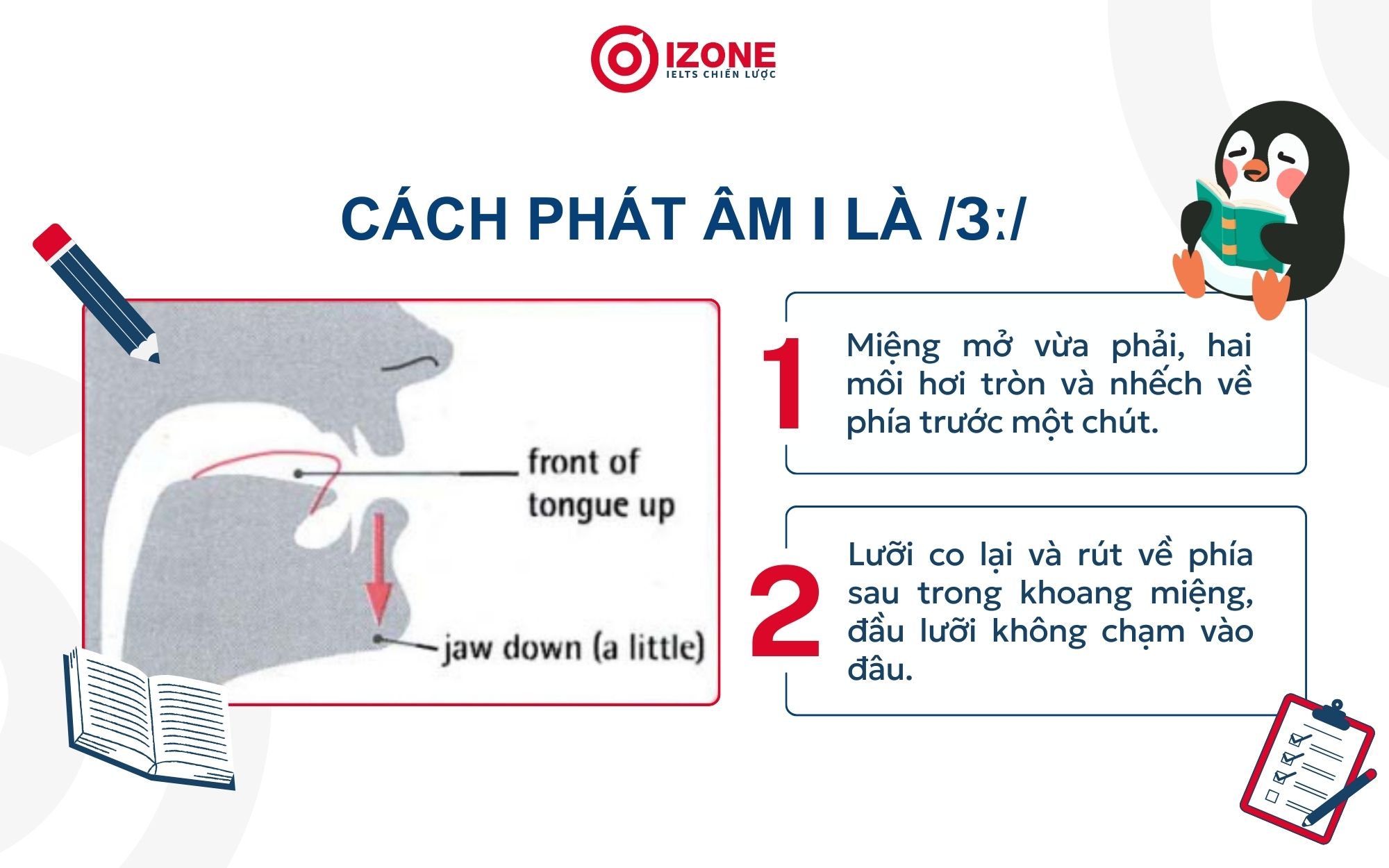 Phát âm i trong tiếng Anh