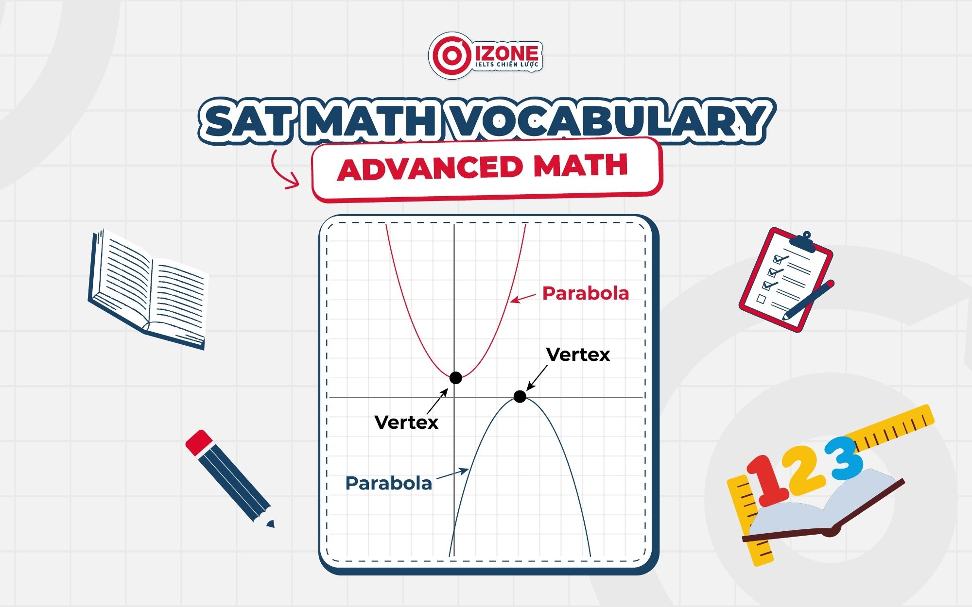 SAT Math vocabulary