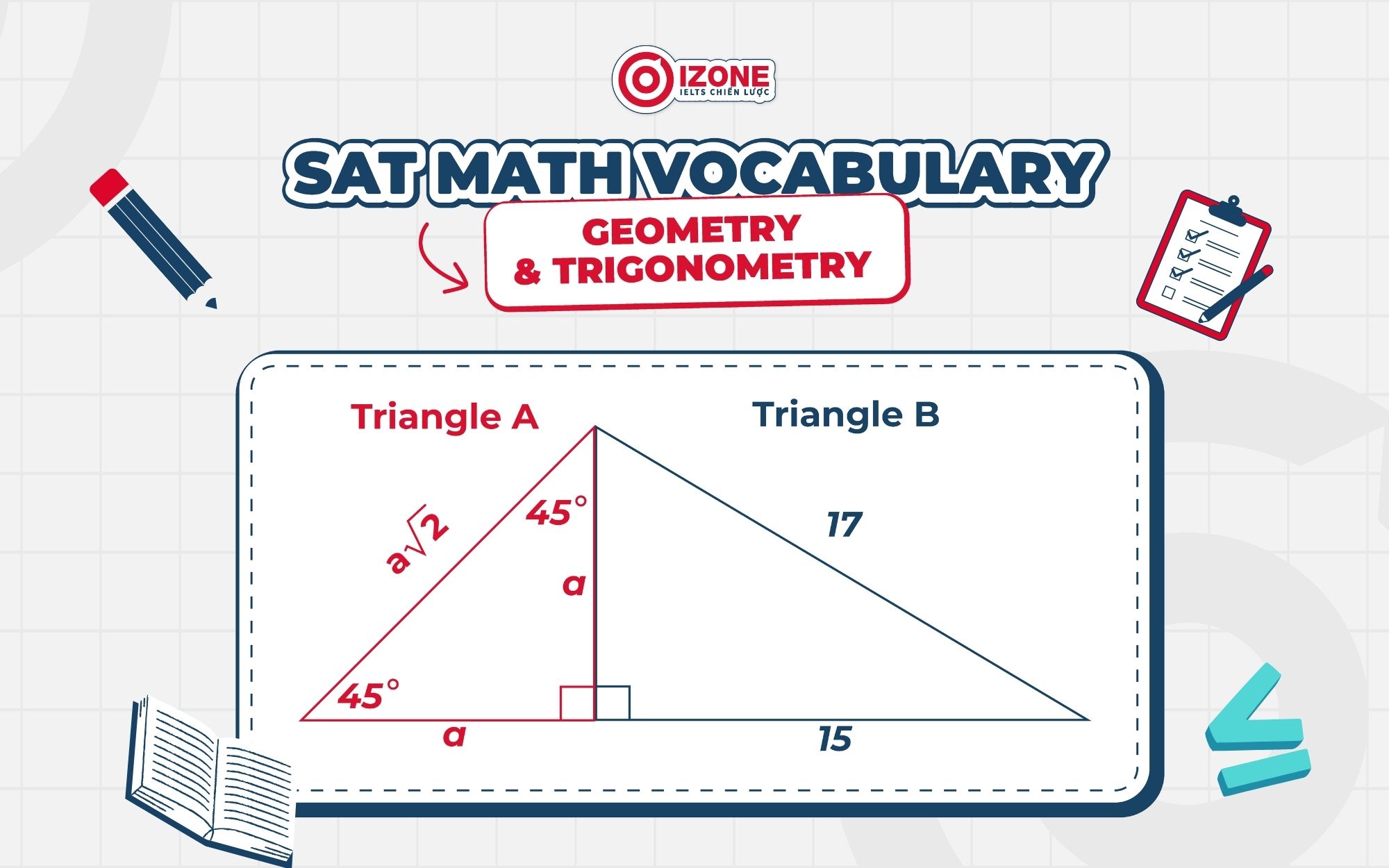 SAT Math vocabulary