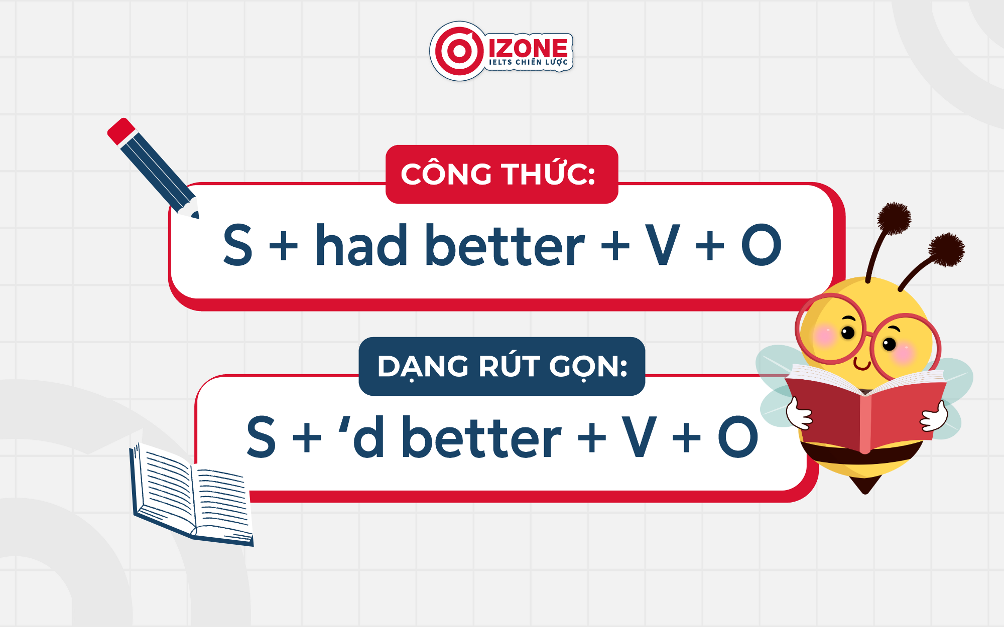 Cấu trúc Had Better dạng khẳng định