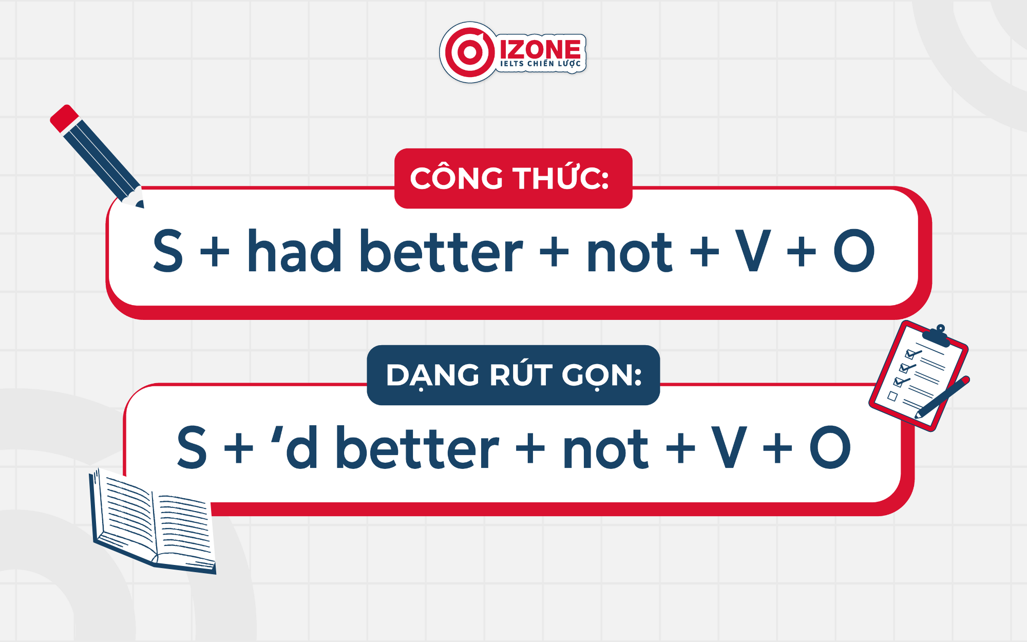 Cấu trúc Had better dạng phủ định
