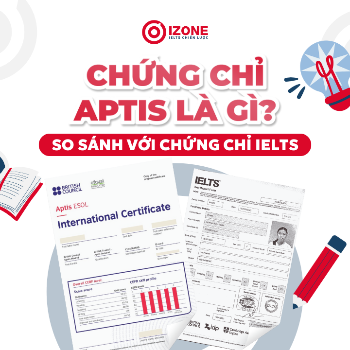 Chứng chỉ aptis là gì? Tổng hợp tất tần tật thông tin về chứng chỉ tiếng Anh Aptis