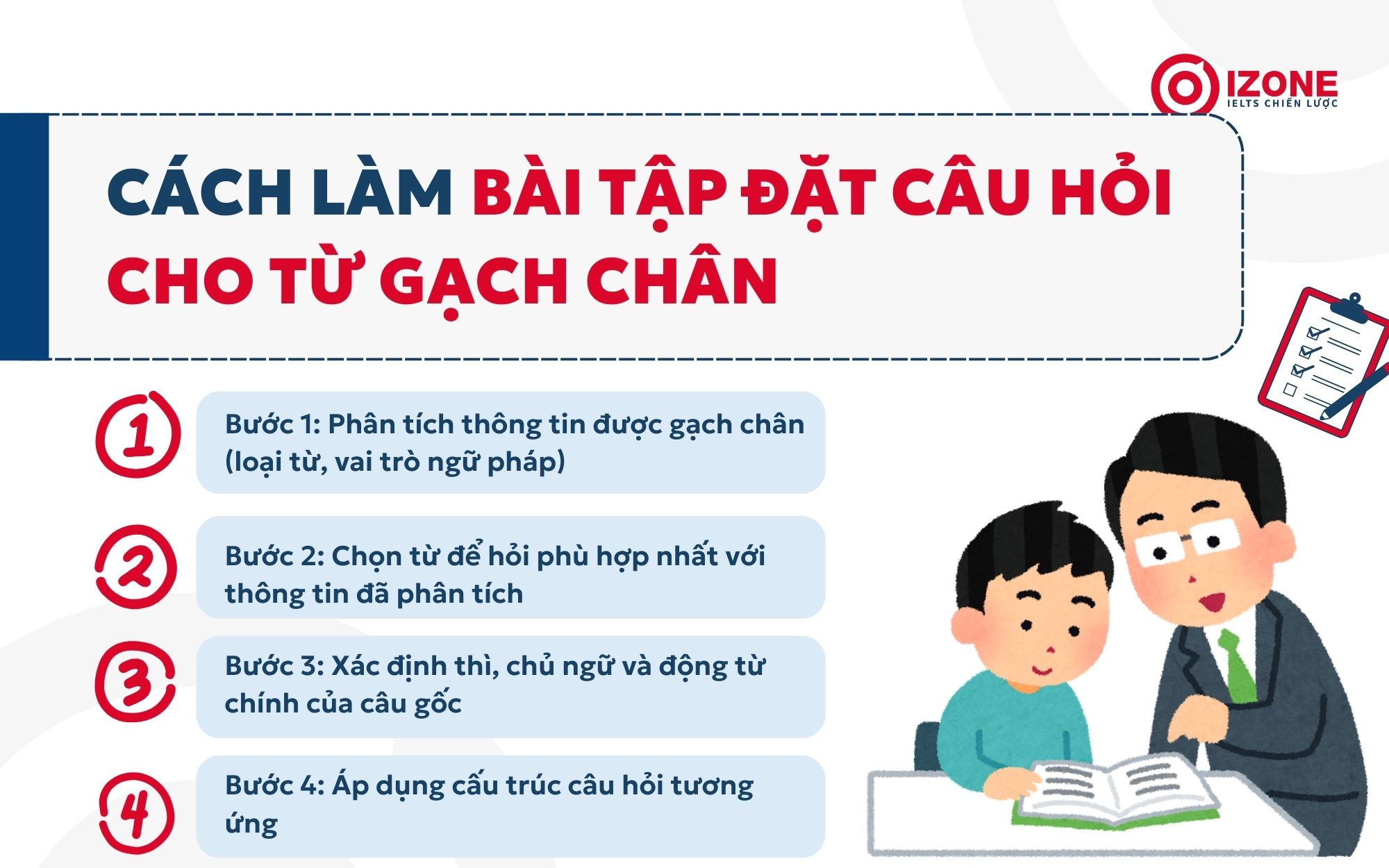 Bài tập đặt câu hỏi cho phần gạch chân