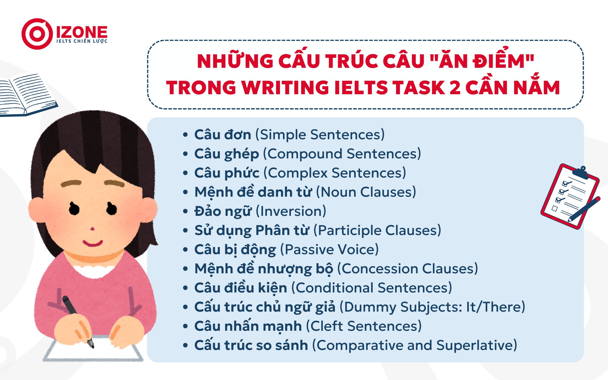 Những cấu trúc câu "ăn điểm" trong Writing IELTS Task 2 cần nắm 