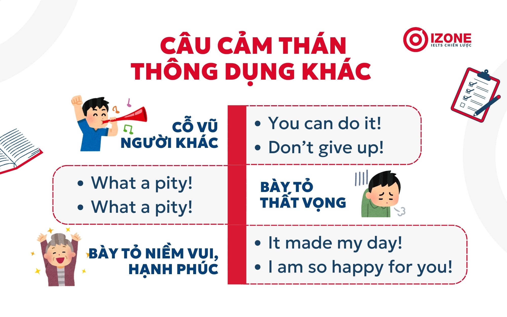 Câu cảm thán thông dụng 