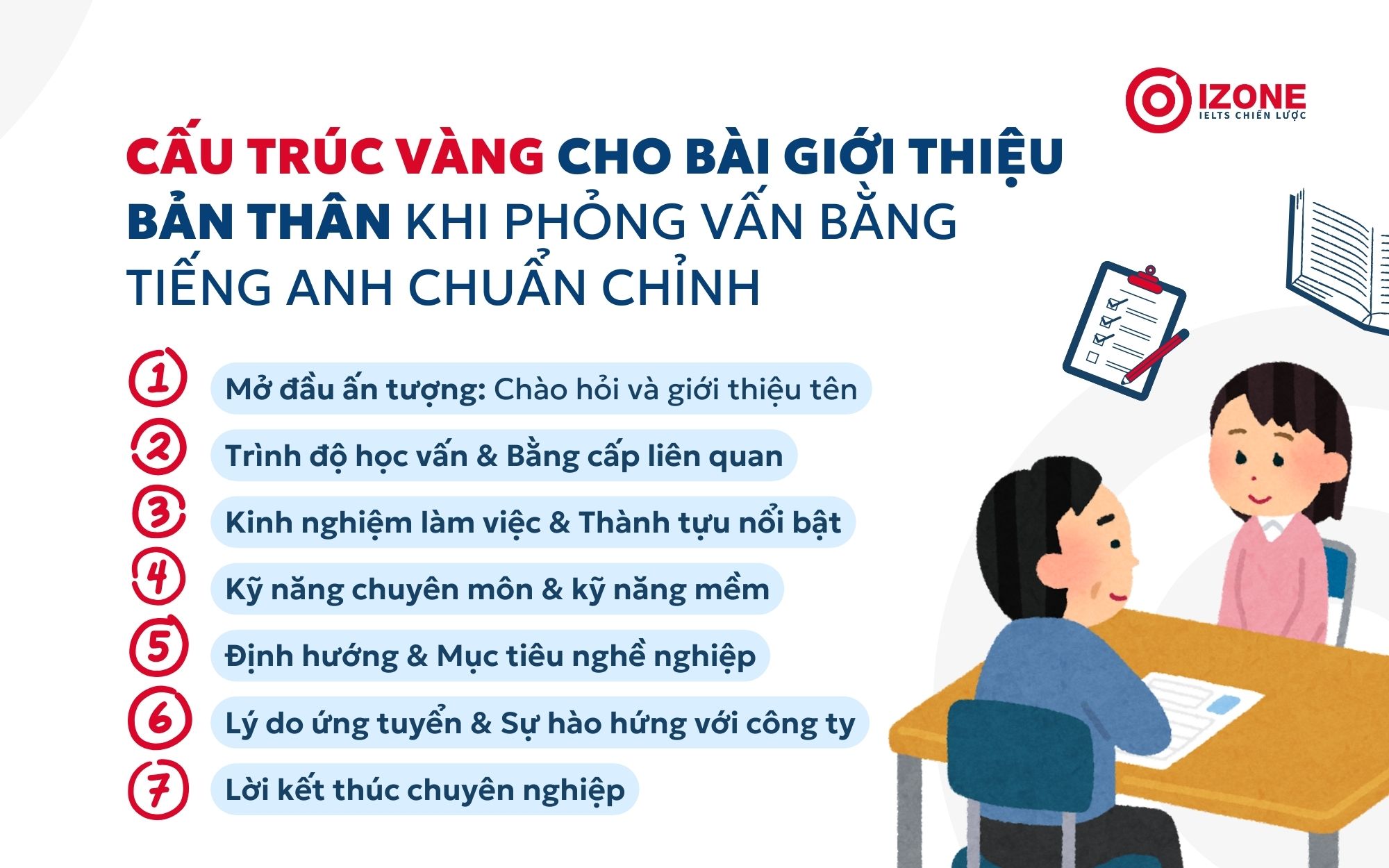 Cấu trúc vàng cho bài giới thiệu bản thân bằng tiếng Anh khi phỏng vấn chuẩn chỉnh