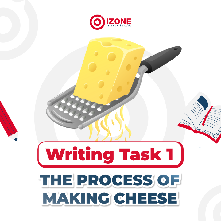 Bài mẫu Writing Task 1: The process of making cheese band 8.0