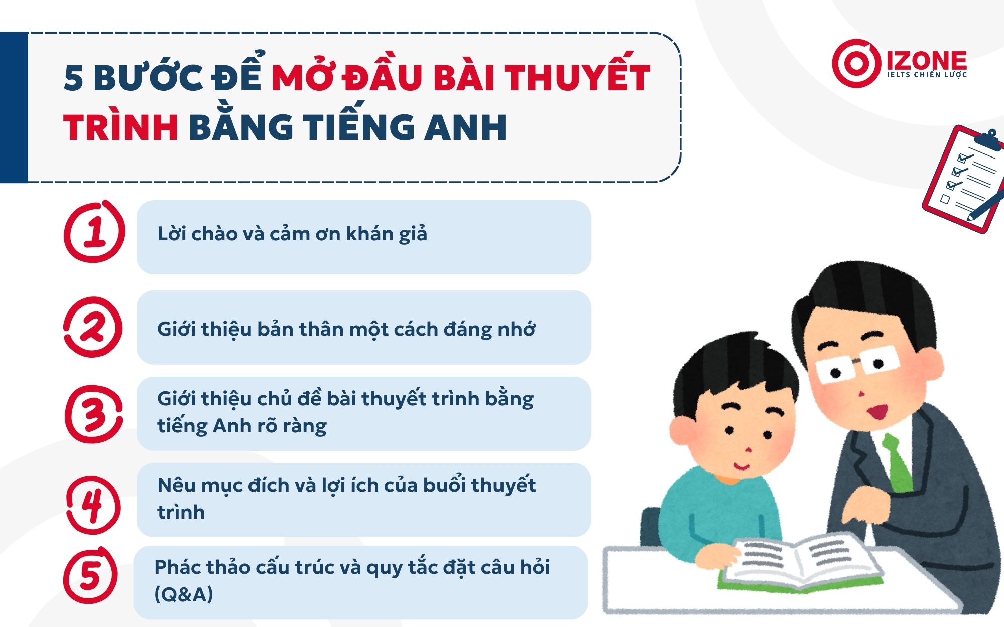 mở đầu bài thuyết trình bằng tiếng Anh