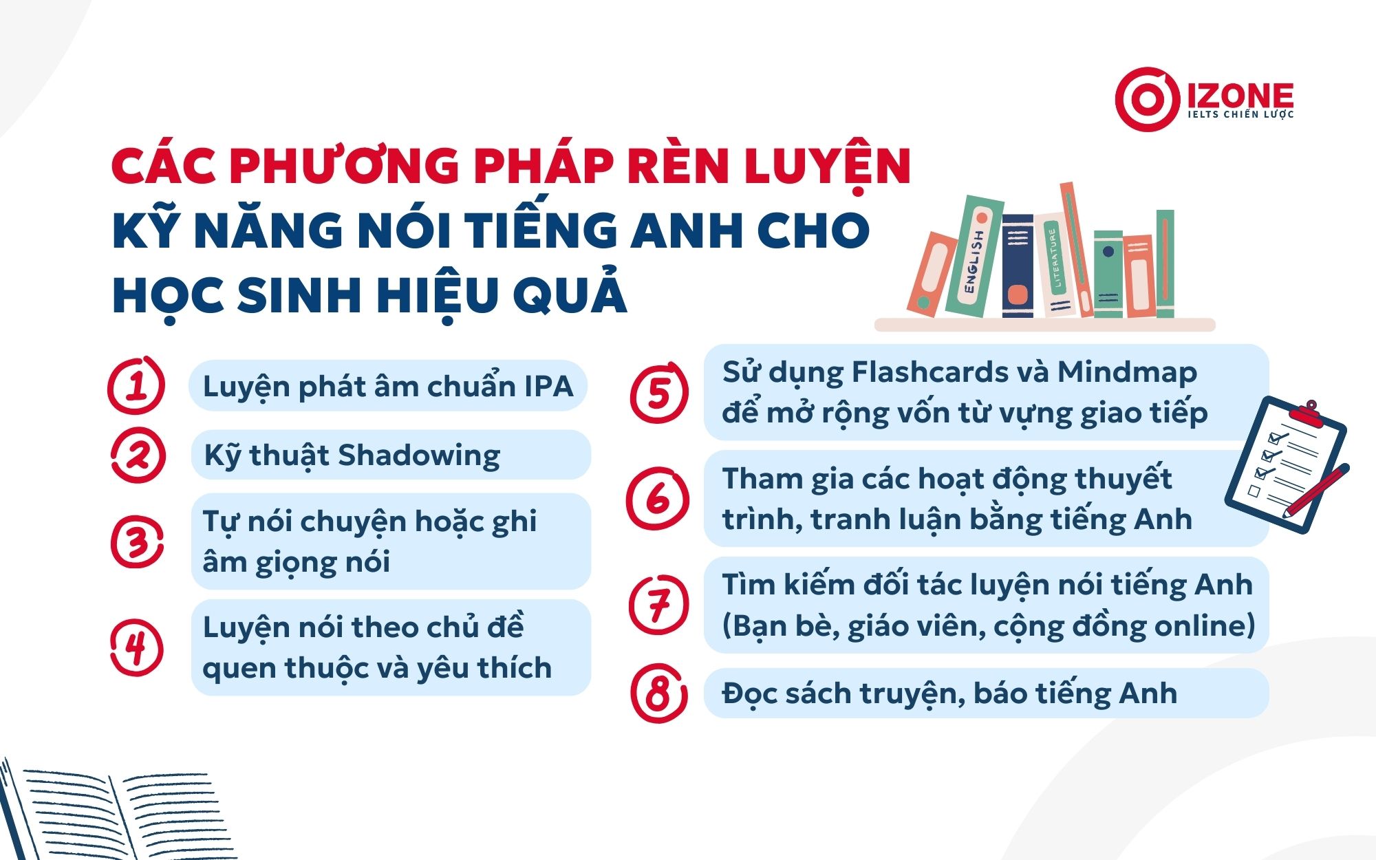 Các phương pháp rèn luyện kỹ năng nói tiếng Anh cho học sinh hiệu quả