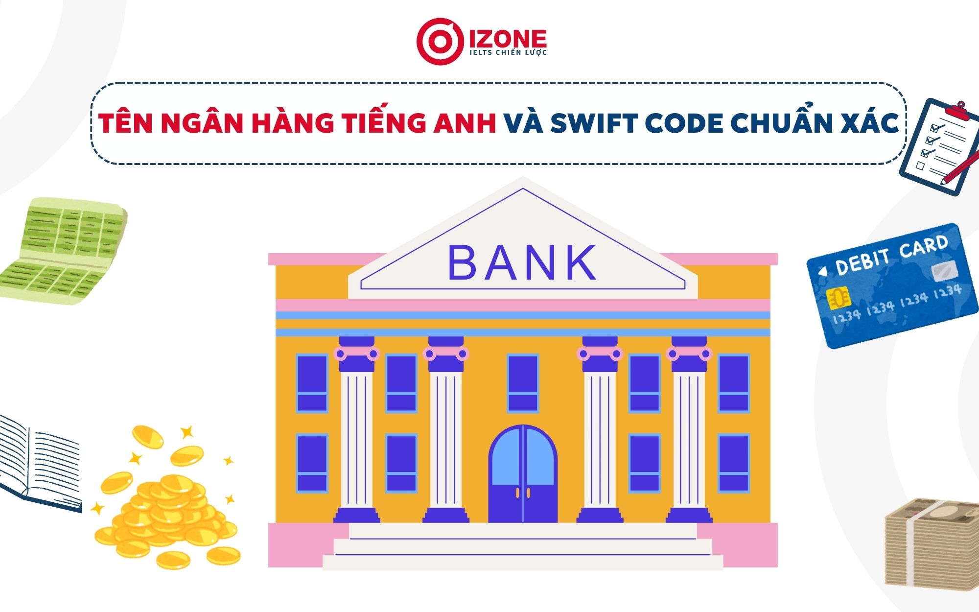 tên ngân hàng tiếng Anh