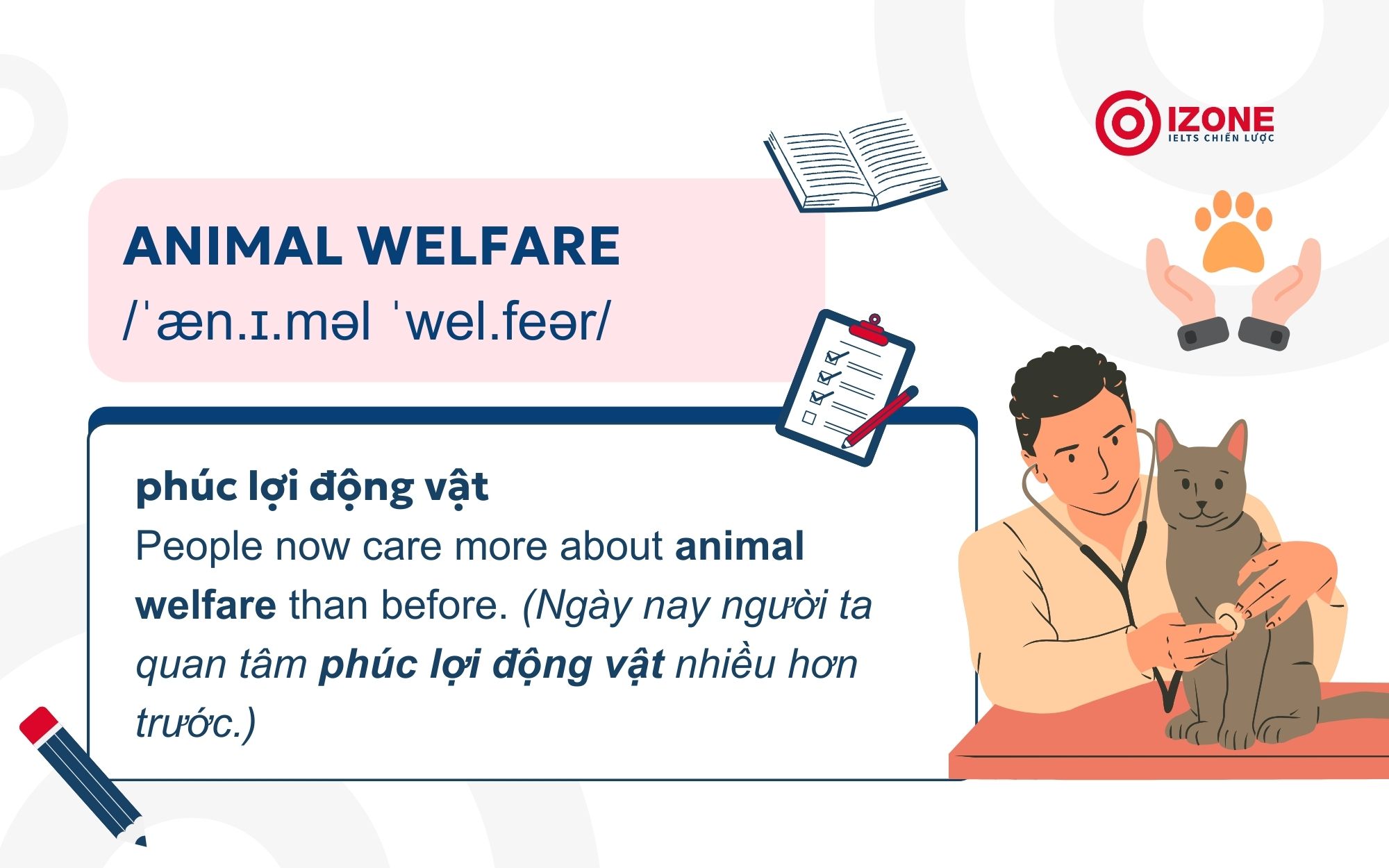 Animal Welfare là phúc lợi động vật