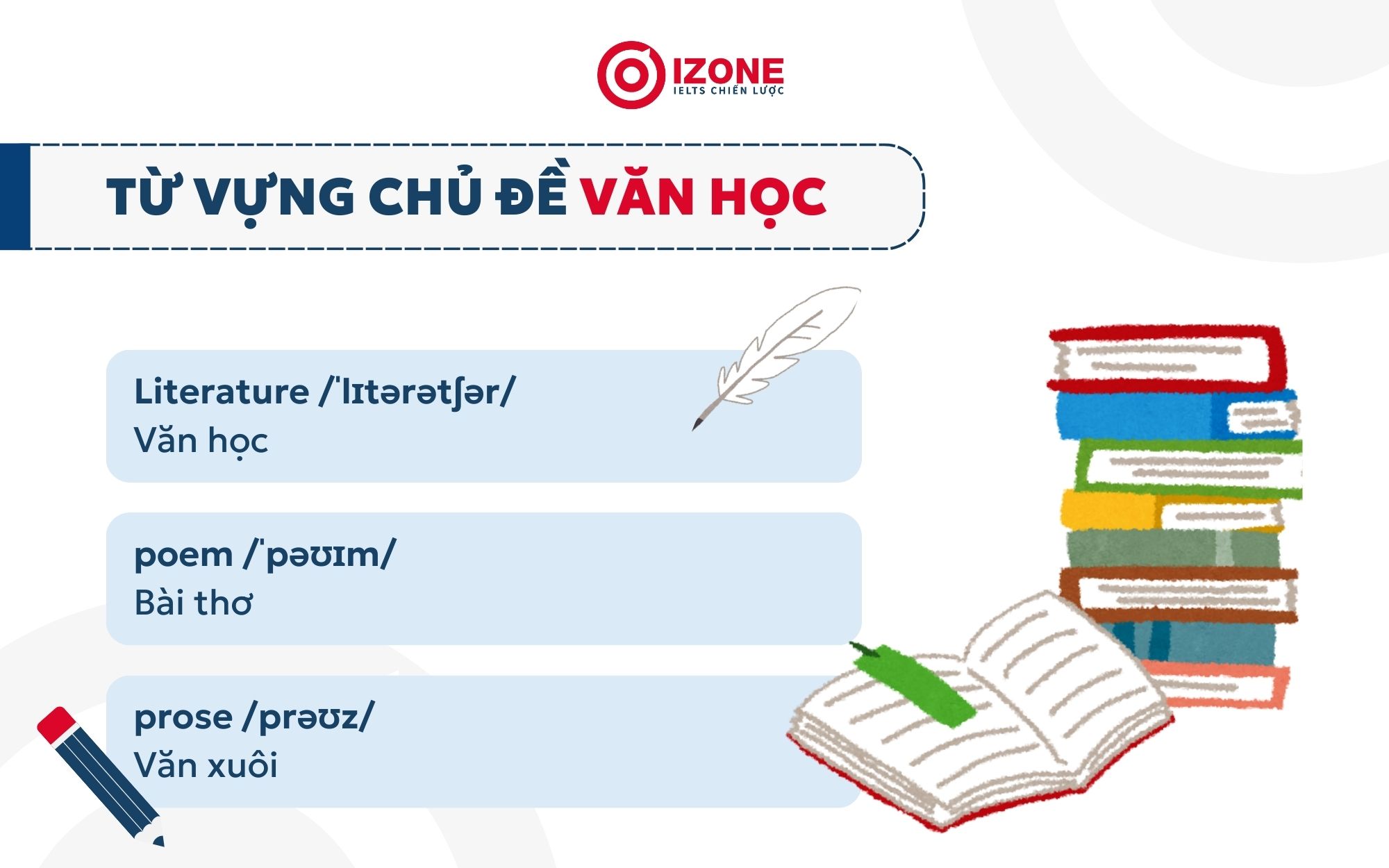 văn học tiếng Anh